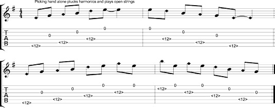 Full harp harmonics.