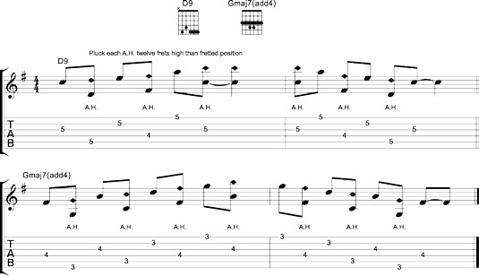 Harping whole tones and semitones.