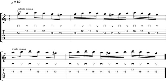 Outside and inside picking with the harmonic minor scale.