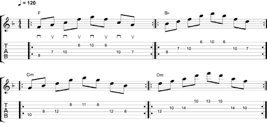 String skipping with arpeggios.