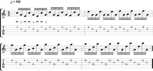 Cross­picking with sixths.