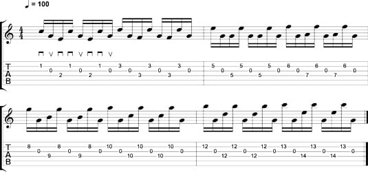 Cross­picking with sixths.