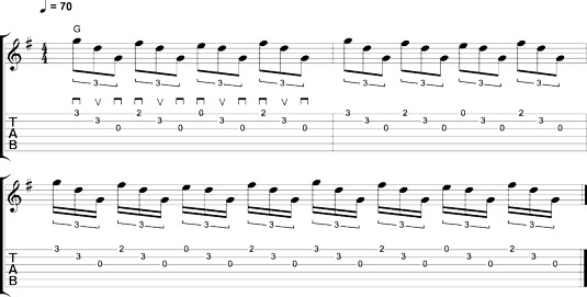 Cross­picking with triplet figures.