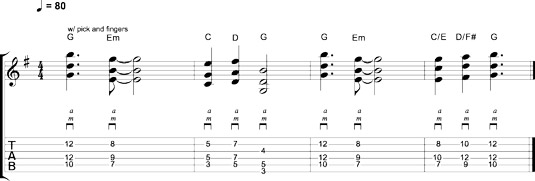 Hybrid picking in the style of Eric Johnson.