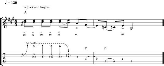 Hybrid picking a country‐style bend and run.