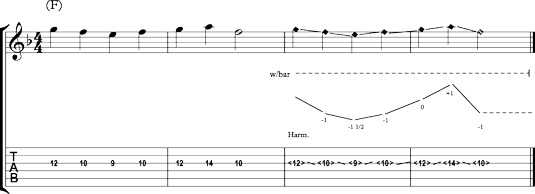 Changing notes with a trem bar.