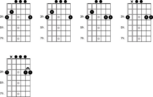 Open G-chord fingerings.