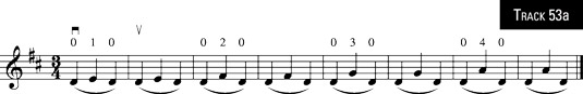 Three-note slurs involving open strings.