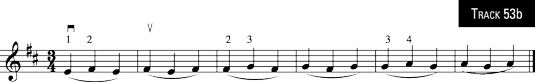 Three-note slurs from finger to finger.