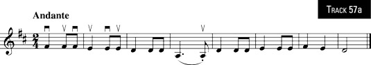 Bow division by note length.