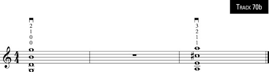 Two four-note chords to get ahead with!