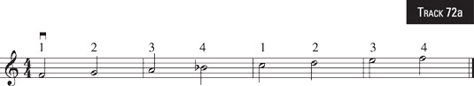 F major scale in second position.