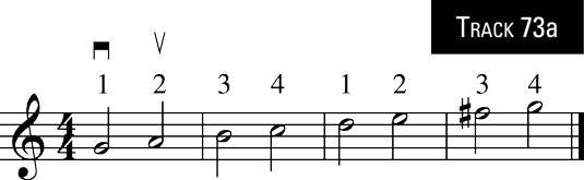 G major scale in third position.