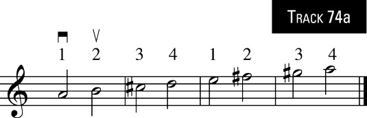 A major scale in fourth position.