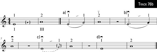 Intermediate-note shifts, up and down.