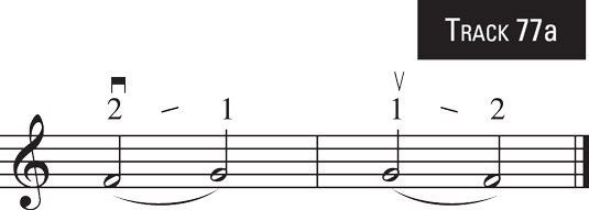 Finger-substitution shifts in action.