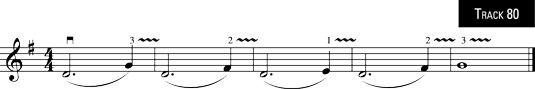 Vibrato impulses on the D string.