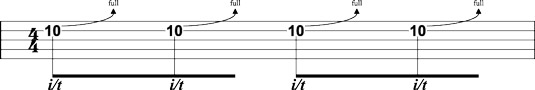 Playing the second‐string, tenth‐fret choke.