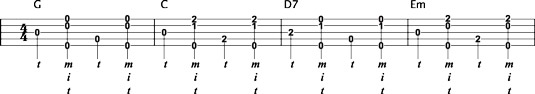 Playing the pinch pattern for the G, C, D7, and Em chords.
