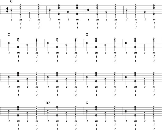 Playing pinch patterns to accompany “Will the Circle Be Unbroken.”