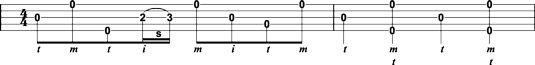 Playing a third‐string slide with the lick roll.