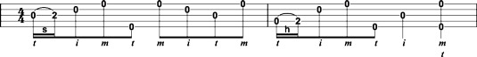 Playing third‐ and fourth‐string hammer‐ons with the forward‐reverse roll.