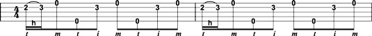 Playing the second‐string hammer‐on with the forward roll.