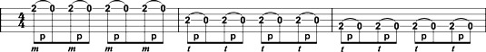 Playing pull‐offs on the first, second, and fourth strings.