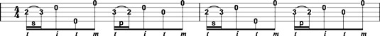 Playing the alternating thumb roll with third‐string fretted pull‐offs and slides.