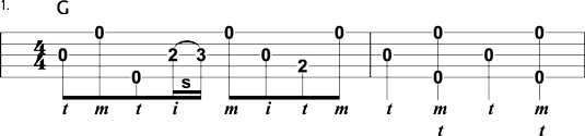 Fill‐in lick 1