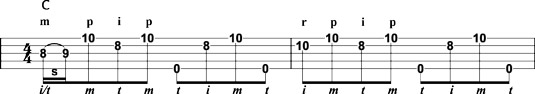 Up‐the‐neck C lick.