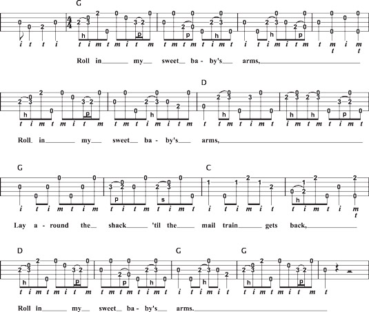 “Roll in My Sweet Baby’s Arms,” building a solo using licks.