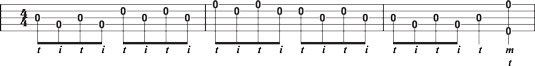 Single‐string crossovers, half‐measure groupings.