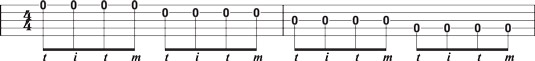 Using the alternating thumb roll in single‐string playing.