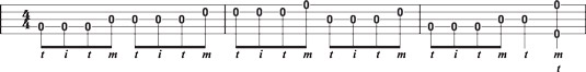 Using the alternating thumb roll to shift to a higher string in single‐string playing.