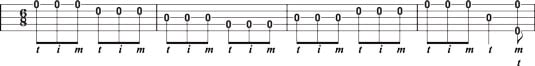 Using the forward roll in 6/8 time in single‐string banjo.