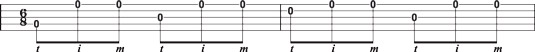 Using forward rolls to shift string in 6/8 time in single‐string banjo.