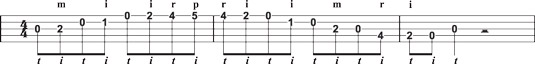 Playing a G‐major scale in open position.