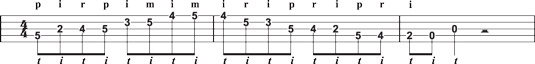 Playing a G‐major scale in closed position.
