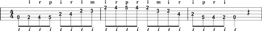 Playing a D‐major scale in closed position.