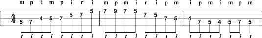 Playing a G‐major scale starting on the middle finger.