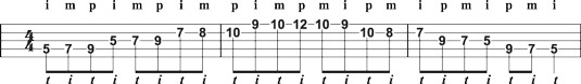 Playing a G‐major scale starting on the index finger.