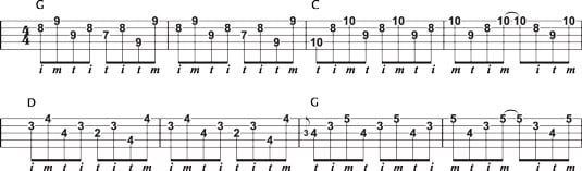 Using basic D‐shape and “In the Mood” licks together.