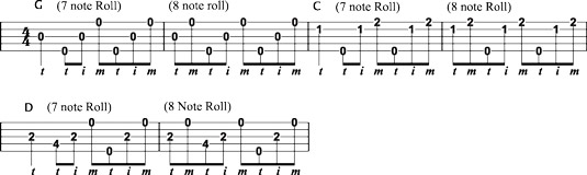 Forward‐roll patterns for playing backup with G, C, and D7 chords.