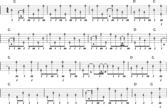 Fiddle‐tune backup in the key of G for “Sally Goodin’.”