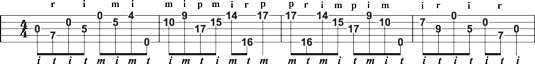 Playing a two‐octave G‐major scale in melodic style.