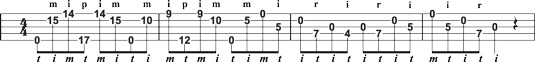 Melodic lick using up‐the‐neck positions.