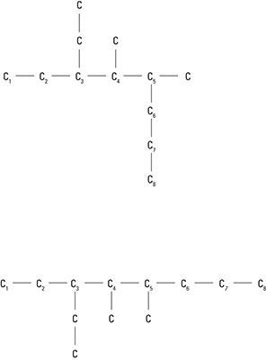 One carbon structure drawn two different ways.