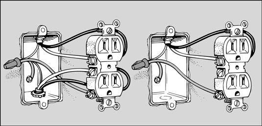 Electrical Receptacle Wiring Diagram from www.dummies.com