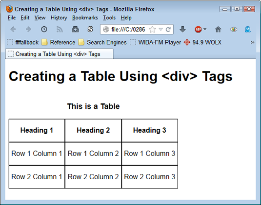 Html 3 Column Divs With Multiple Tables